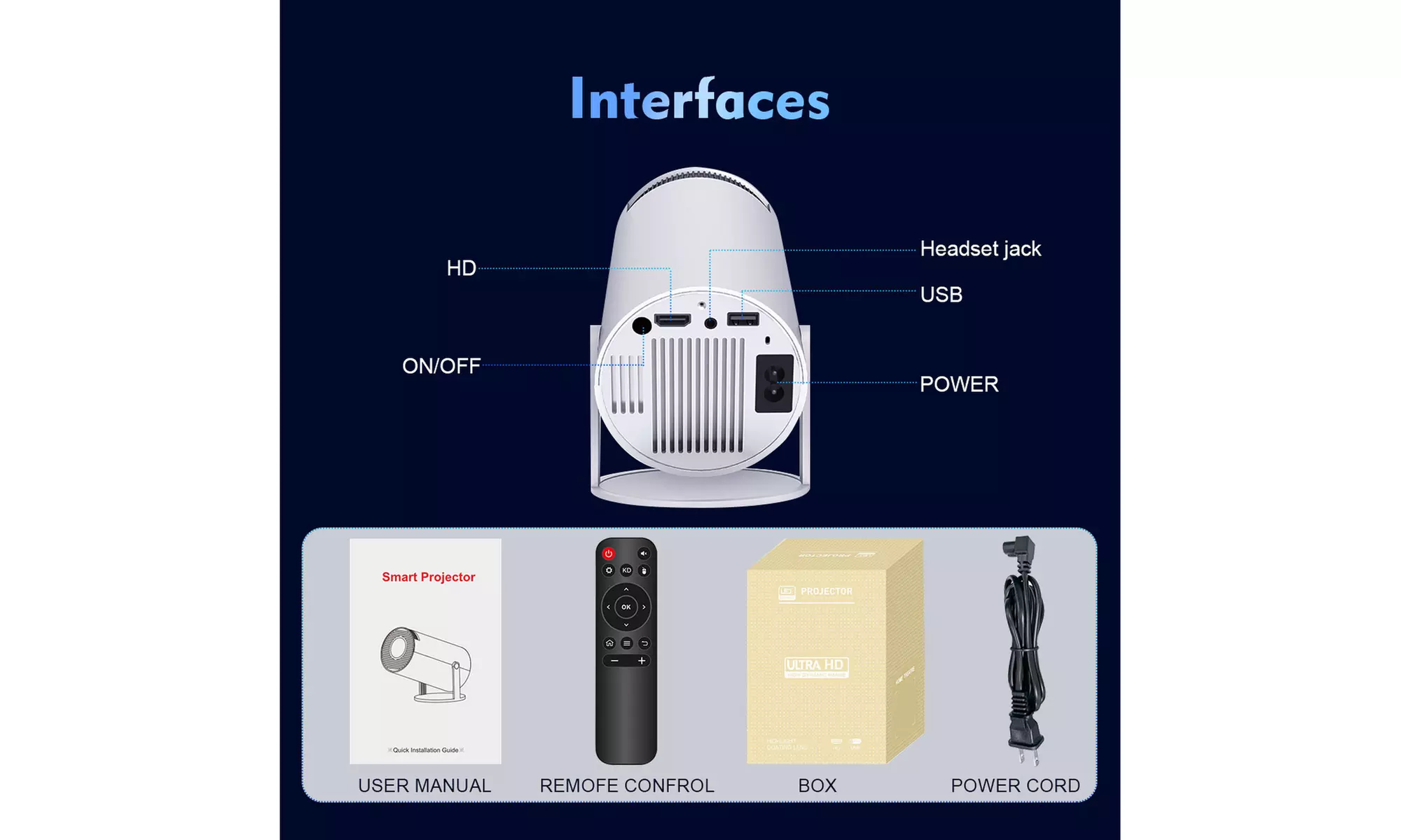 Pro Mini Smart Projector with Android TV, WiFi 6 & Bluetooth 5.4