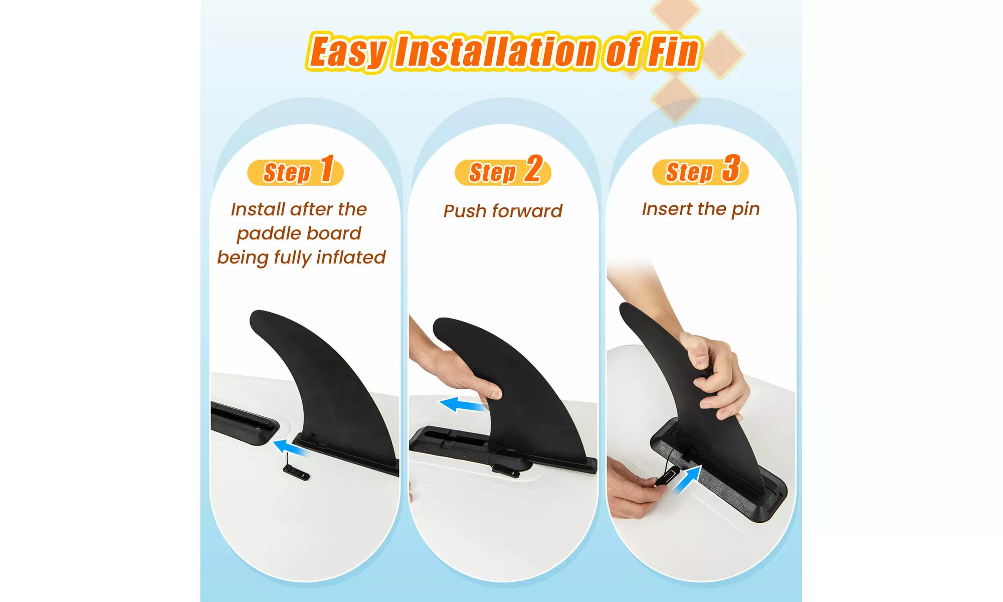 Goplus 11' Inflatable Stand Up Paddle Board whth Accessories Paddle Hand Pump