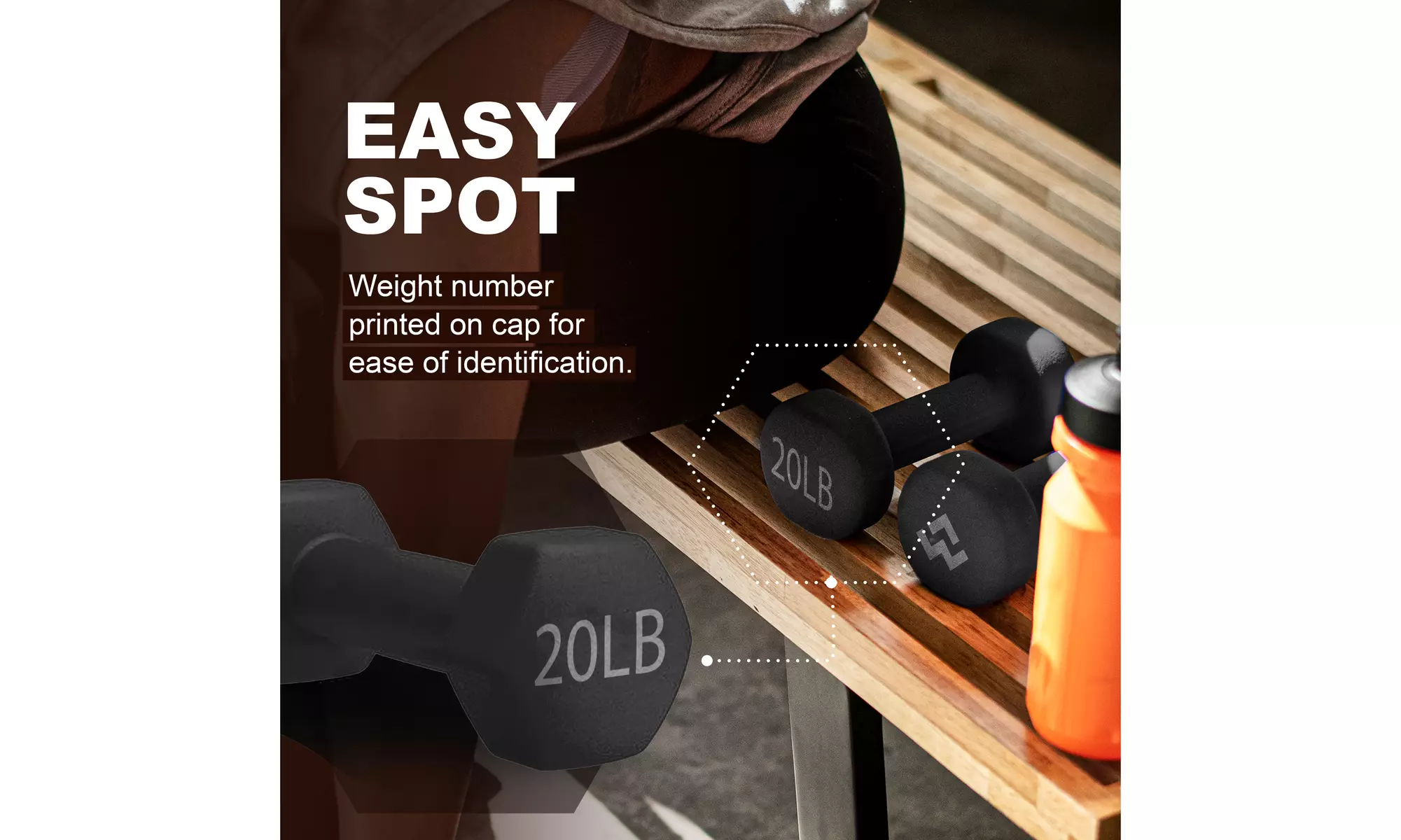 WeCare Neoprene Coated Dumbbells for Non-Slip Grip (Set of Two)