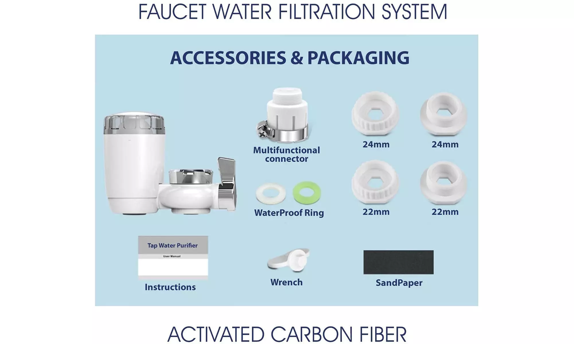 Tap Water Filter Replacement - 4 PCS - Second Medium