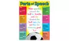 Trend Enterprises T-38037BN 17 x 22 in. 6 Piece Parts of Speech Learning 