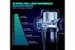 Percussion Massage Gun, 30 Speeds Professional Handheld Muscle Massager - Second Medium