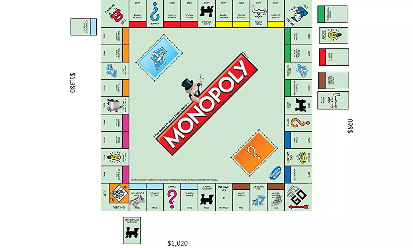 Classic Monopoly Replacement Board Game To Trick Your Kids Learning Playing - Primary Image
