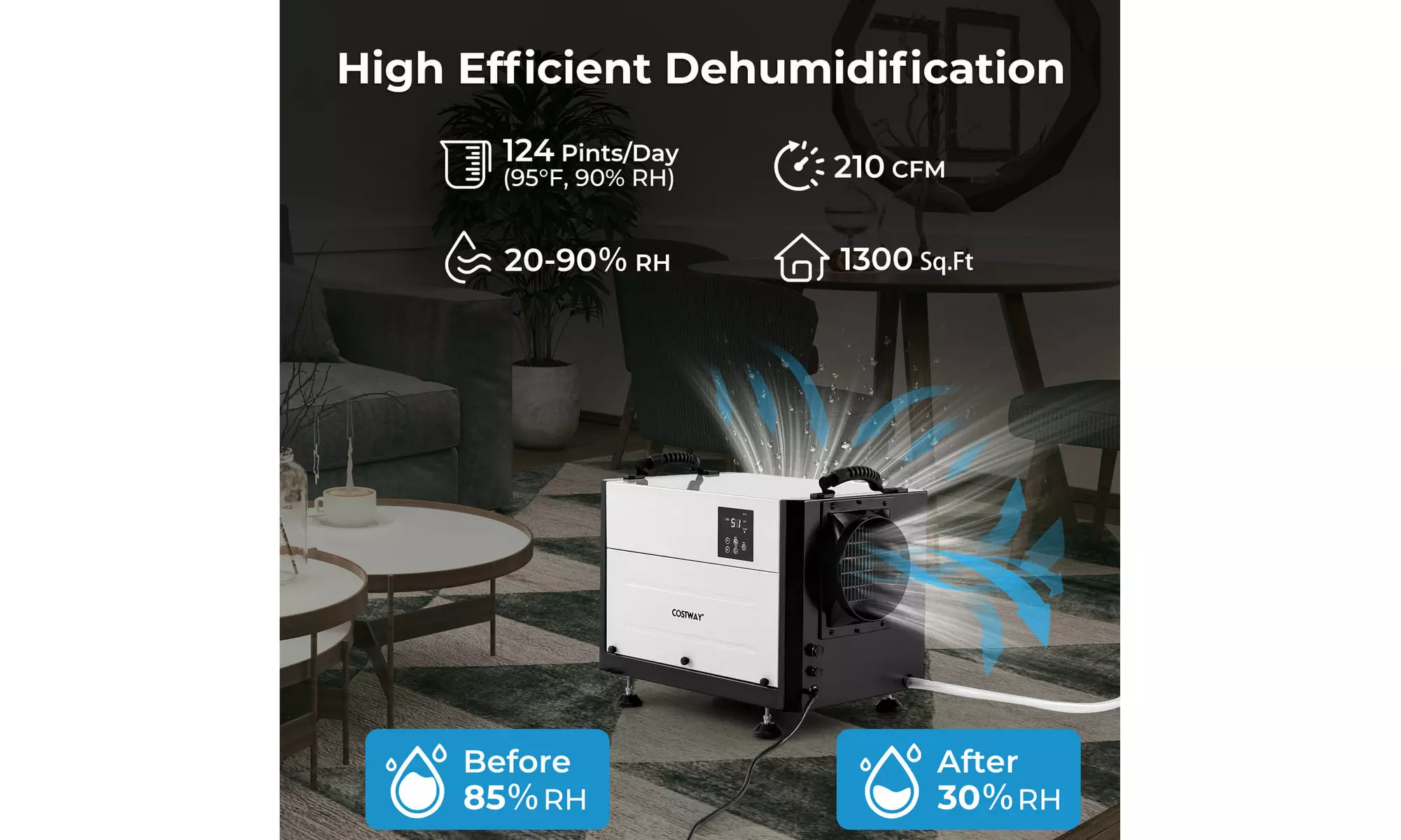 Costway Crawl Space Dehumidifier Commercial Dehumidifier w/ 3 Modes & 24H Timer