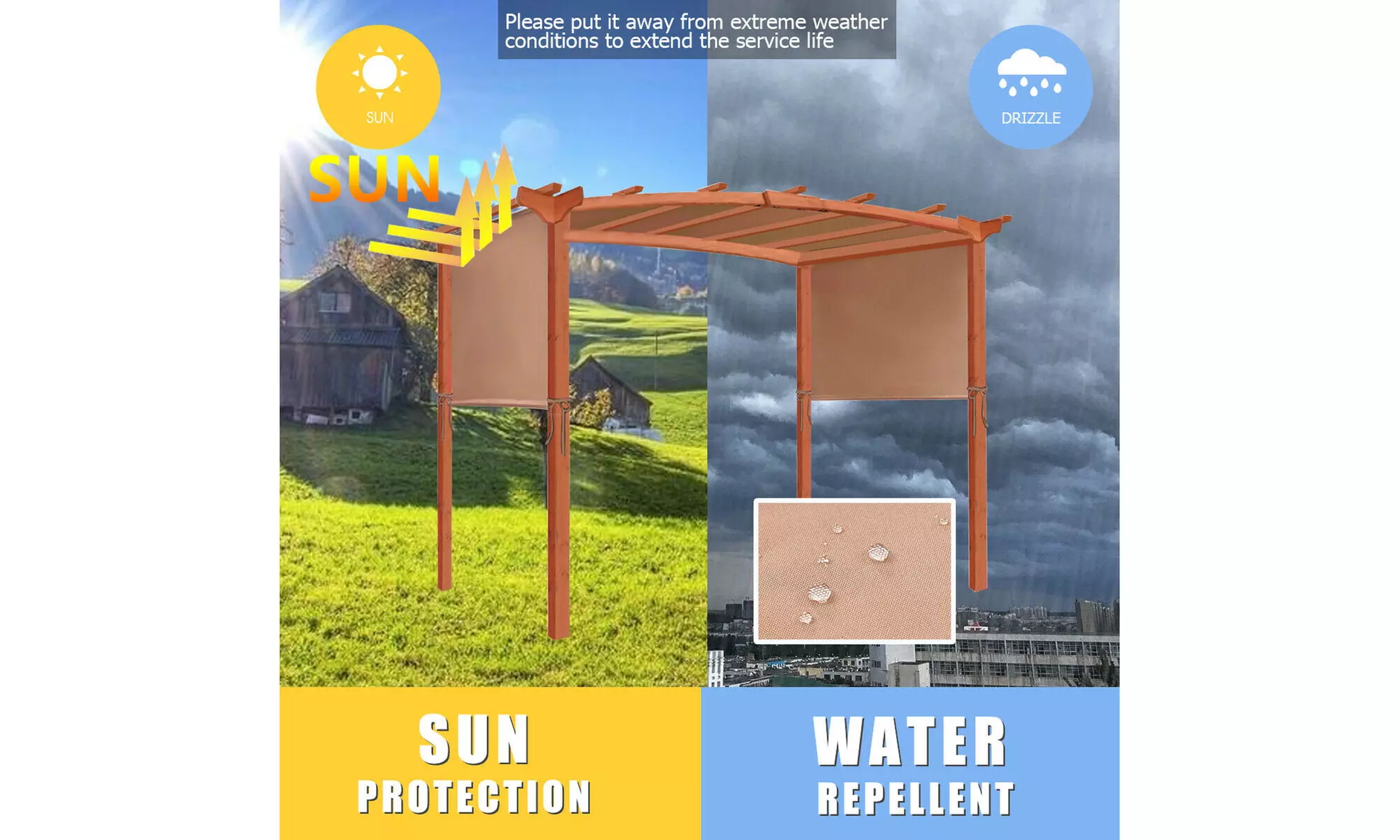 Costway 6.7'x17' Universal Replacement Canopy Cover Pergola Structure Sun Awning