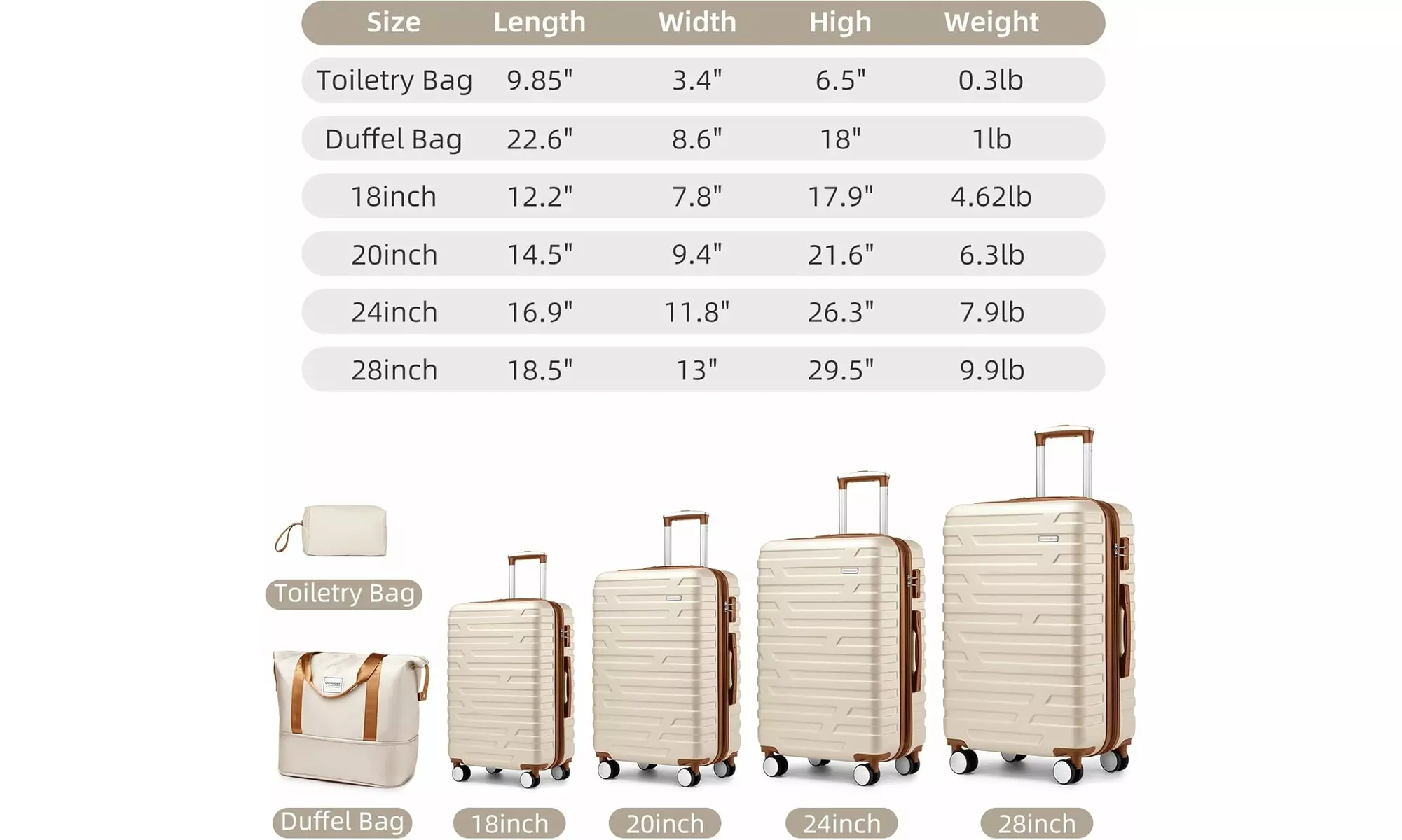 Six-Piece Luggage Set with Expandable Suitcases