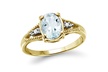 Jewelonfire 1.15 ctw Aqua & 1/20 CT White Dia Ring in SS 19707 - Second Medium