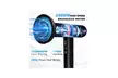 Nicebay 1600W High-Speed Brushless Motor Ionic Blow Dryer with 3 Attachments - Second Medium