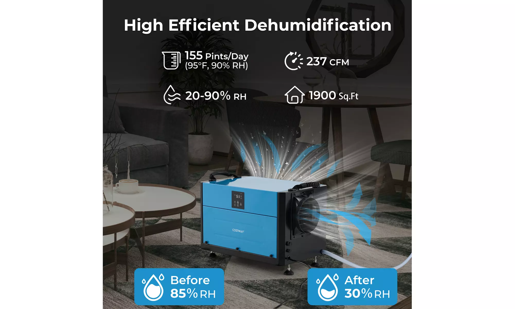 Costway Crawl Space Dehumidifier Commercial Dehumidifier w/ 3 Modes & 24H Timer