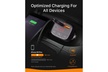 Anker Roav SmartCharge F0 Bluetooth FM Transmitter for Car - Second Medium