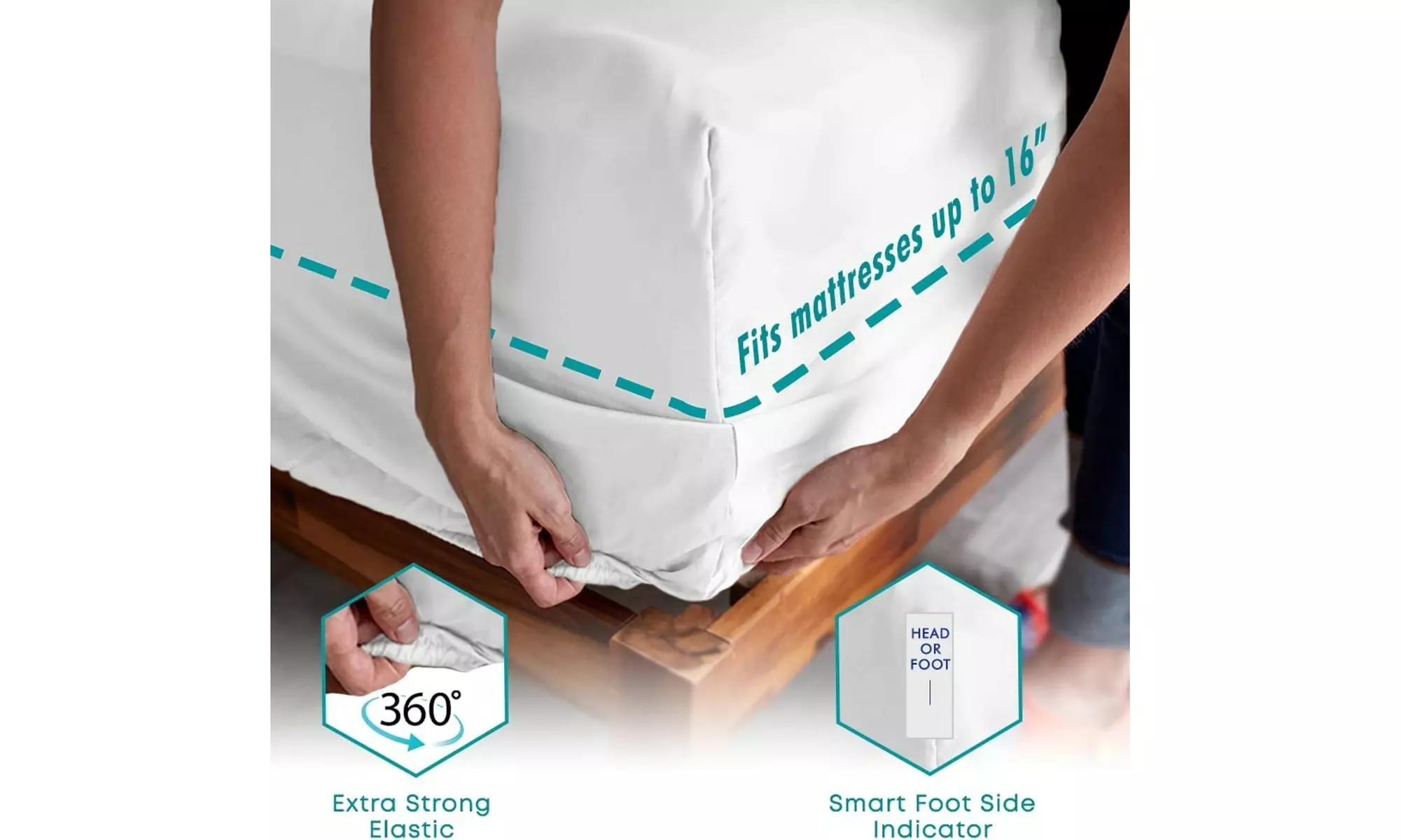 Feather & Stitch Premium Waterproof & Bed Bug Proof Zippered Mattress Protector - Second Medium