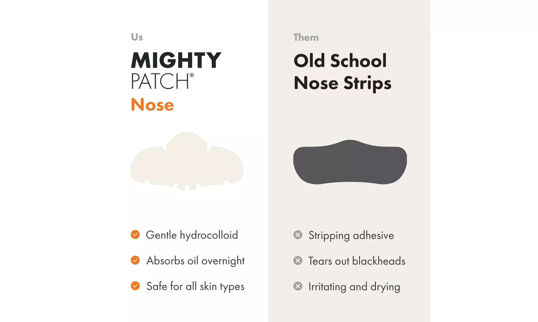 3-Pack (Invisible, Nose, Original) | 1-Pack (Invisible) Mighty Patches