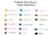 Prismacolor  Soft Core Colored Pencils, Soft, Thick Core Pencils  Pack of 48 - Second Medium