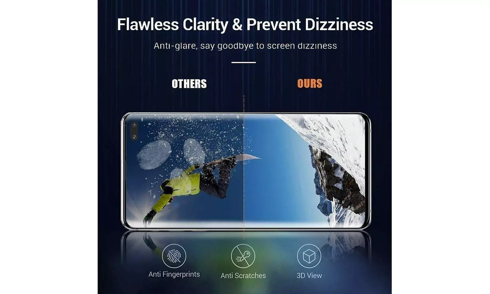 Privacy Tempered Glass Screen Protector For Samsung S20 Ultra S10 S9 S8 Plus 3PK