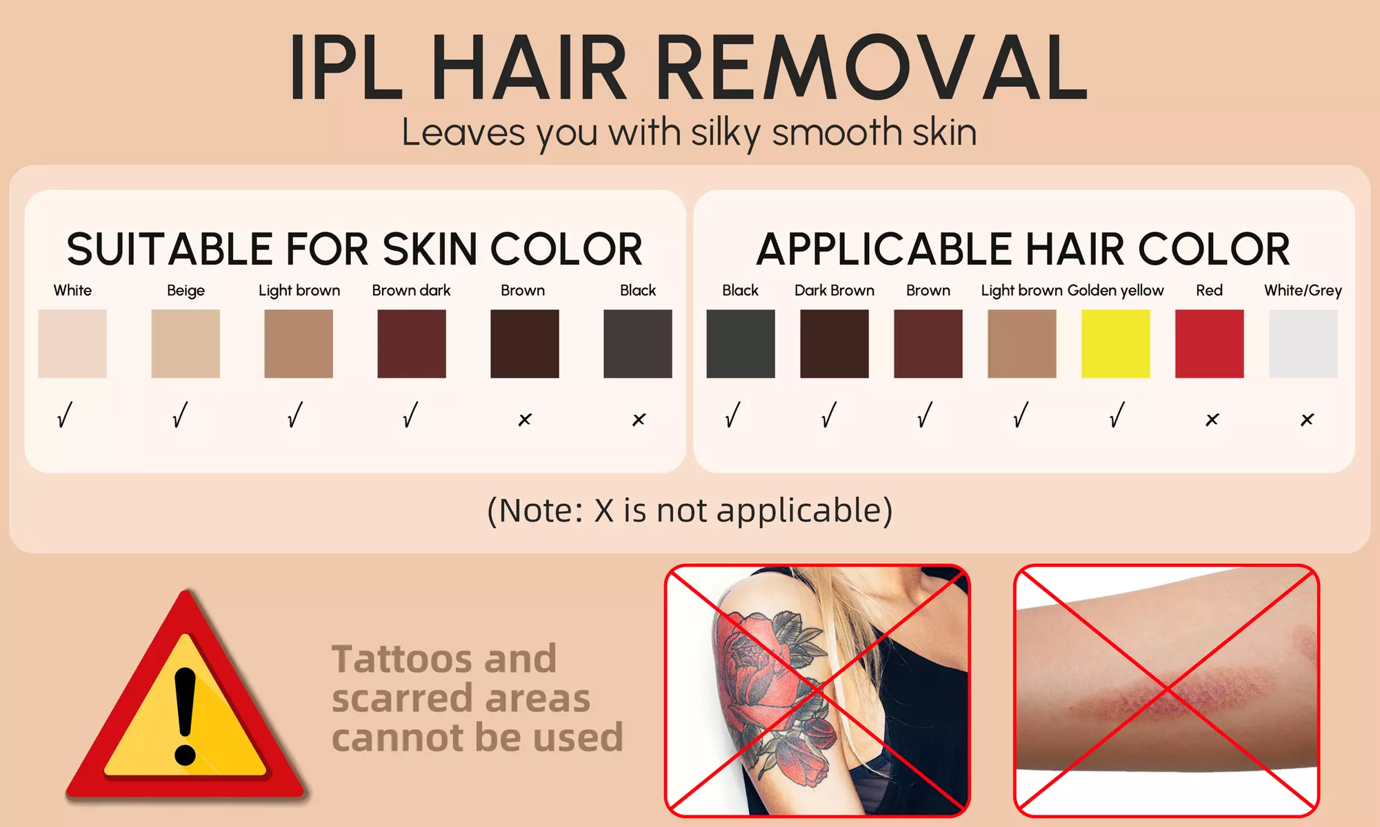 At-Home IPL Hair Removal with 8 Energy Levels 2 Modes Hair Shaver for Whole Body - Second Medium