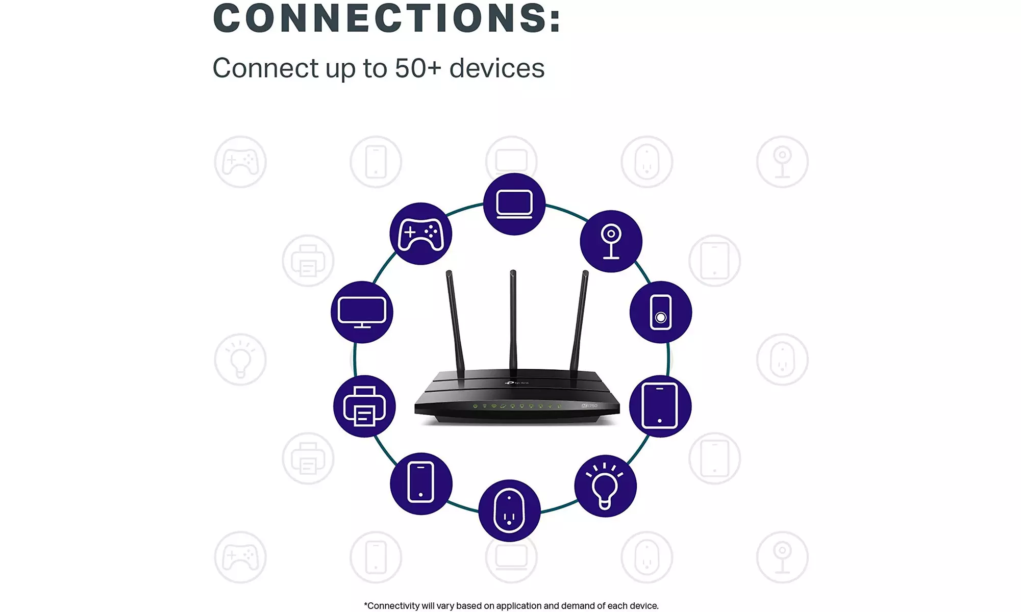 TP-Link AC1750 Smart WiFi Router - Dual Band (Black) - Refurbished - Second Medium