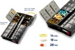 2-Pack: 7-Day Daily Push Button Pill Box & Round Weekly Pill Organizer with Case - Second Medium