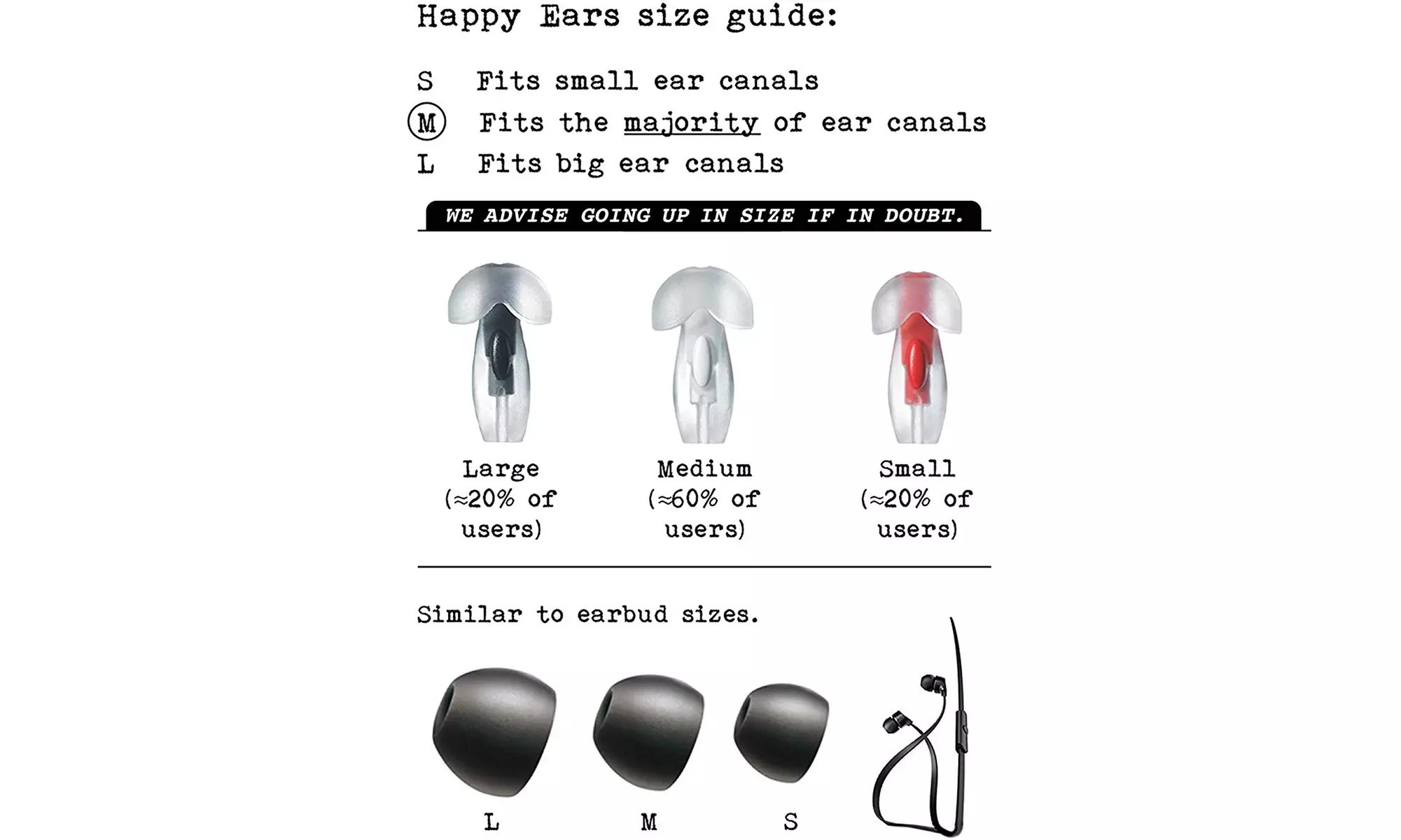 Happy Ears Reusable Natural Sound Ear Plugs - Version 2.0 (Sizes S-L) - Primary Image