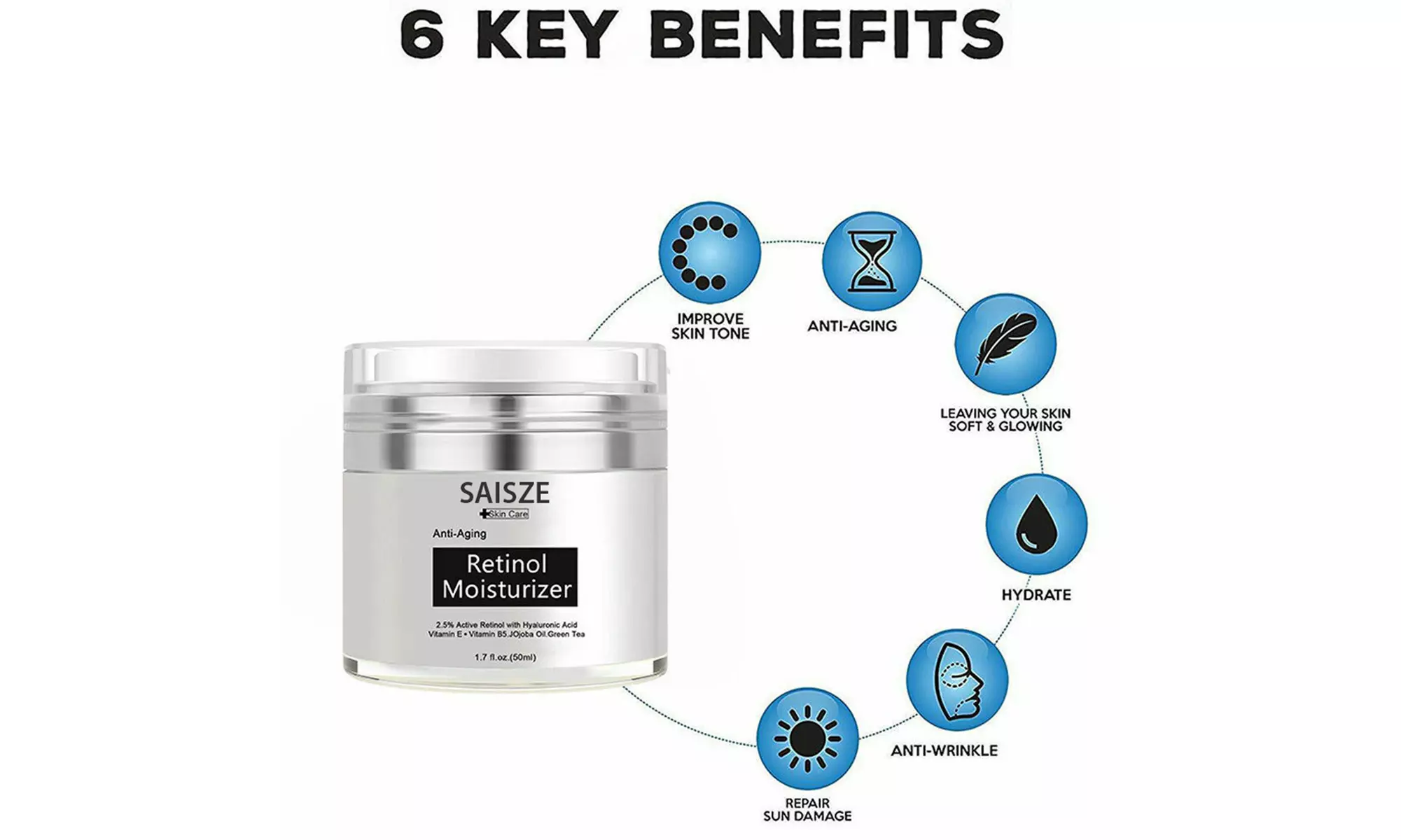 Genkent Retinol 2.5% High Potency Anti-Aging Cream  - Second Medium
