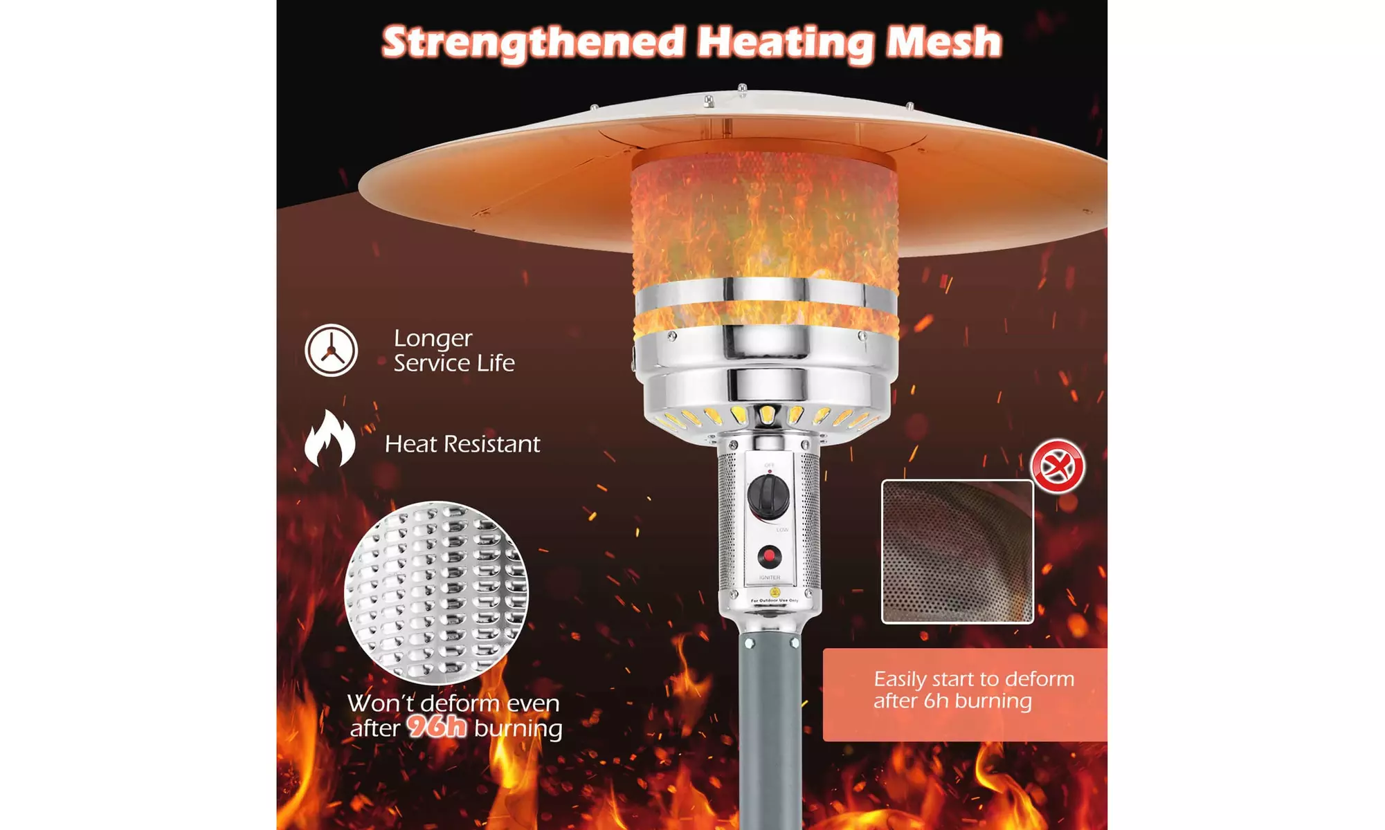 50,000 BTU Patio Heater with Wheels Round Table Design & Stainless Steel Burner