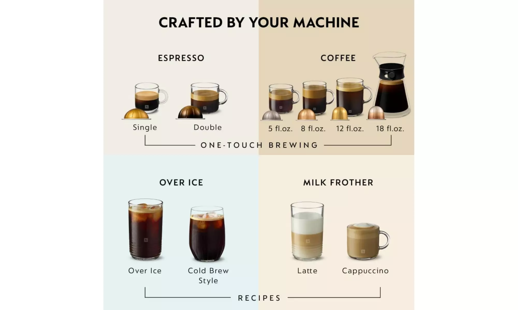 Refurbished Nespresso Vertuo Next Coffee and Espresso Maker, A-Grade