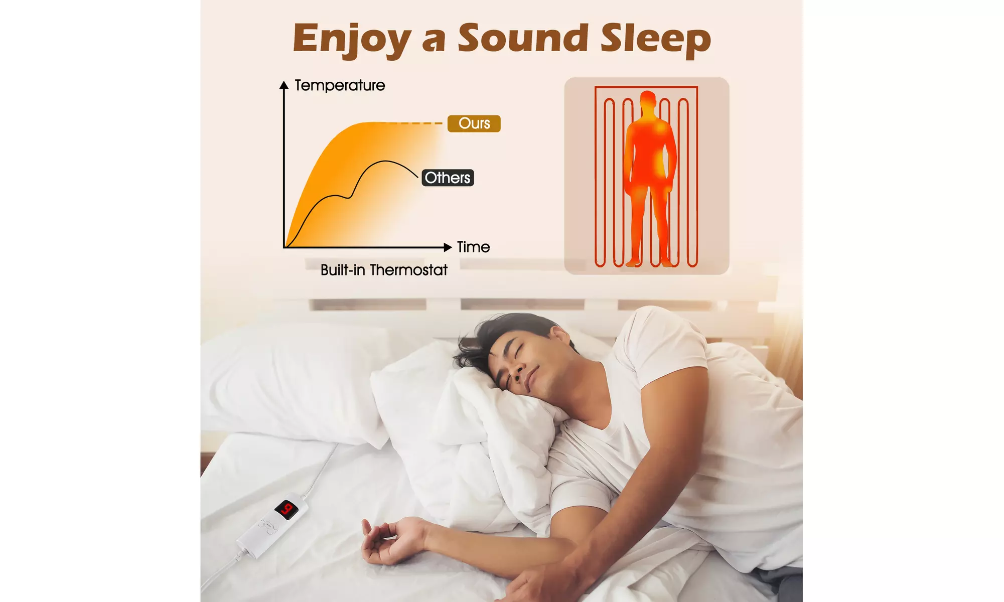 Costway Machine Washable Electric Bed Warmer W/ Overheat Protection