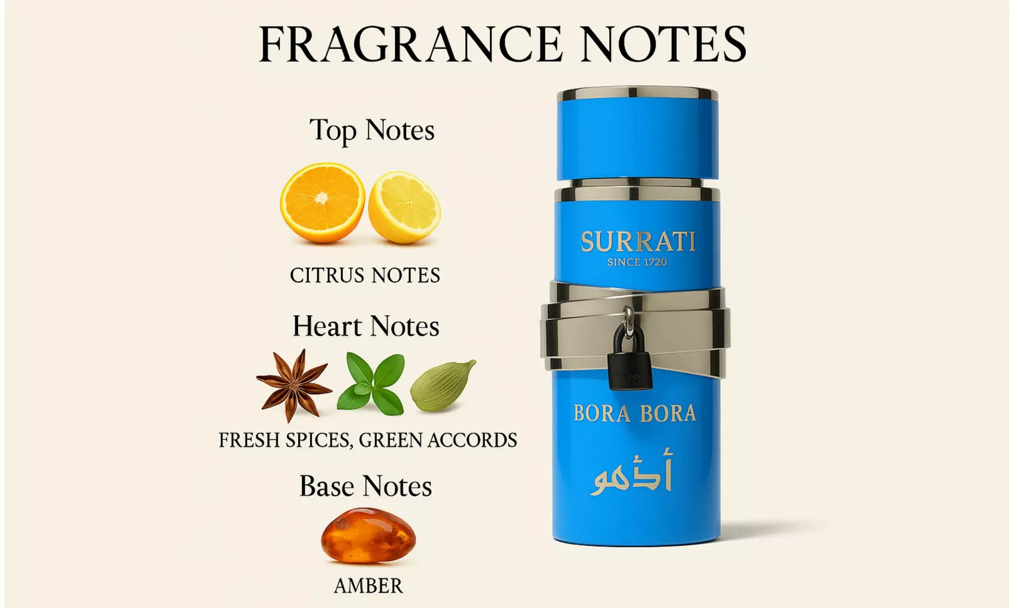 Surrati Perfumes 3.4 Fl. Oz - Long Lasting Eau de Parfum Collection