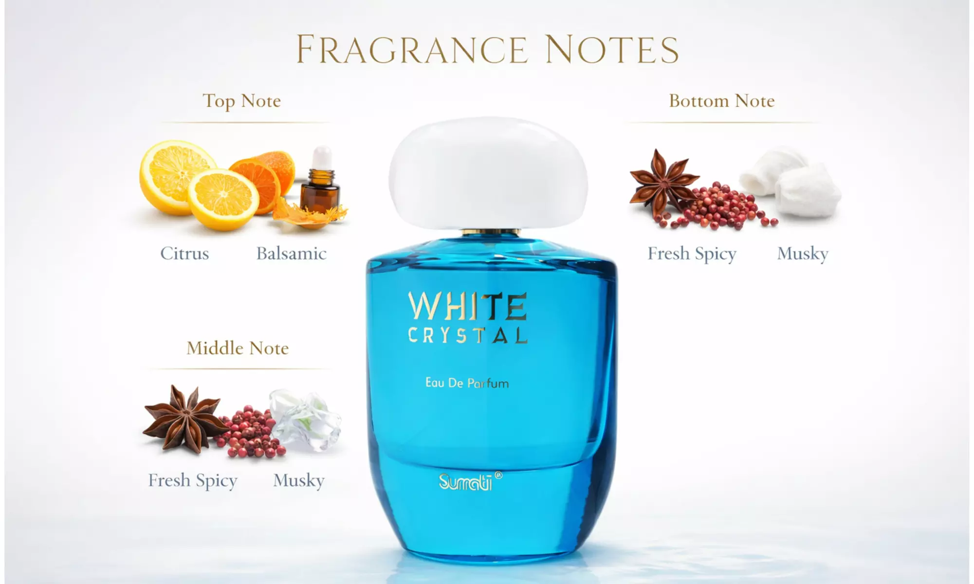 Surrati Luxury Unisex Perfume - 4.7 Oz Concentrated Arabian Fragrance