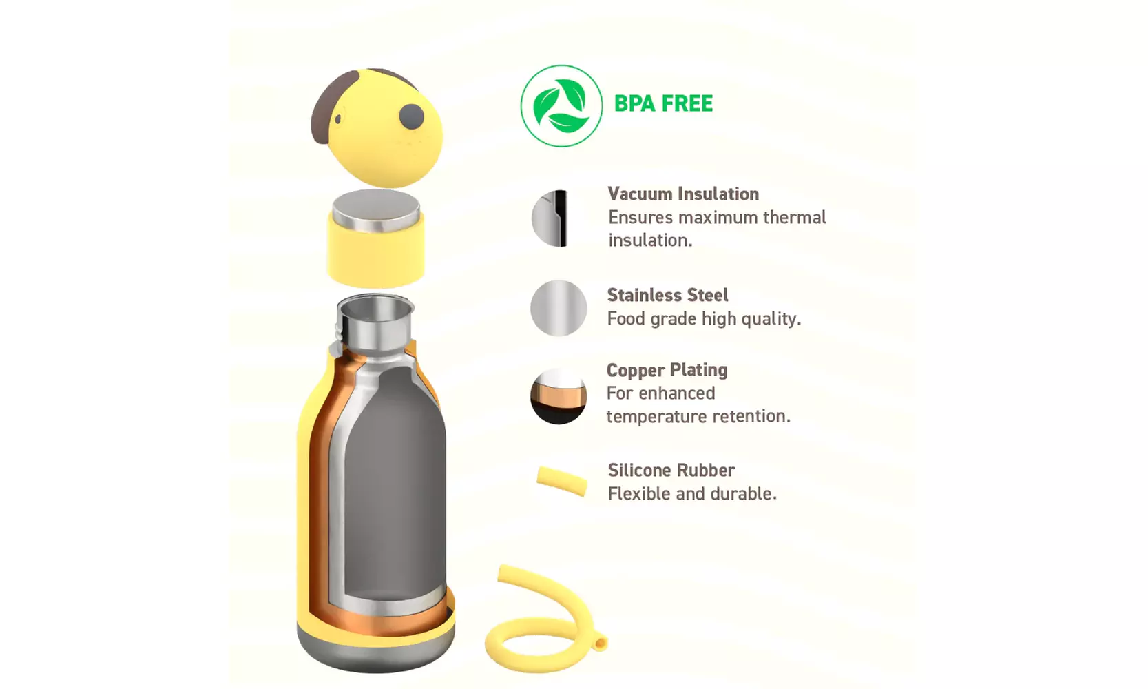 Asobu Kids Bestie Bottles Insulated Stainless Steel Water Bottle with Straw 16oz