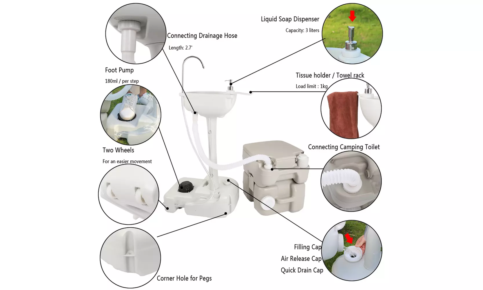 Portable Removable Outdoor Hand Sink with Portable Toilet - Second Medium