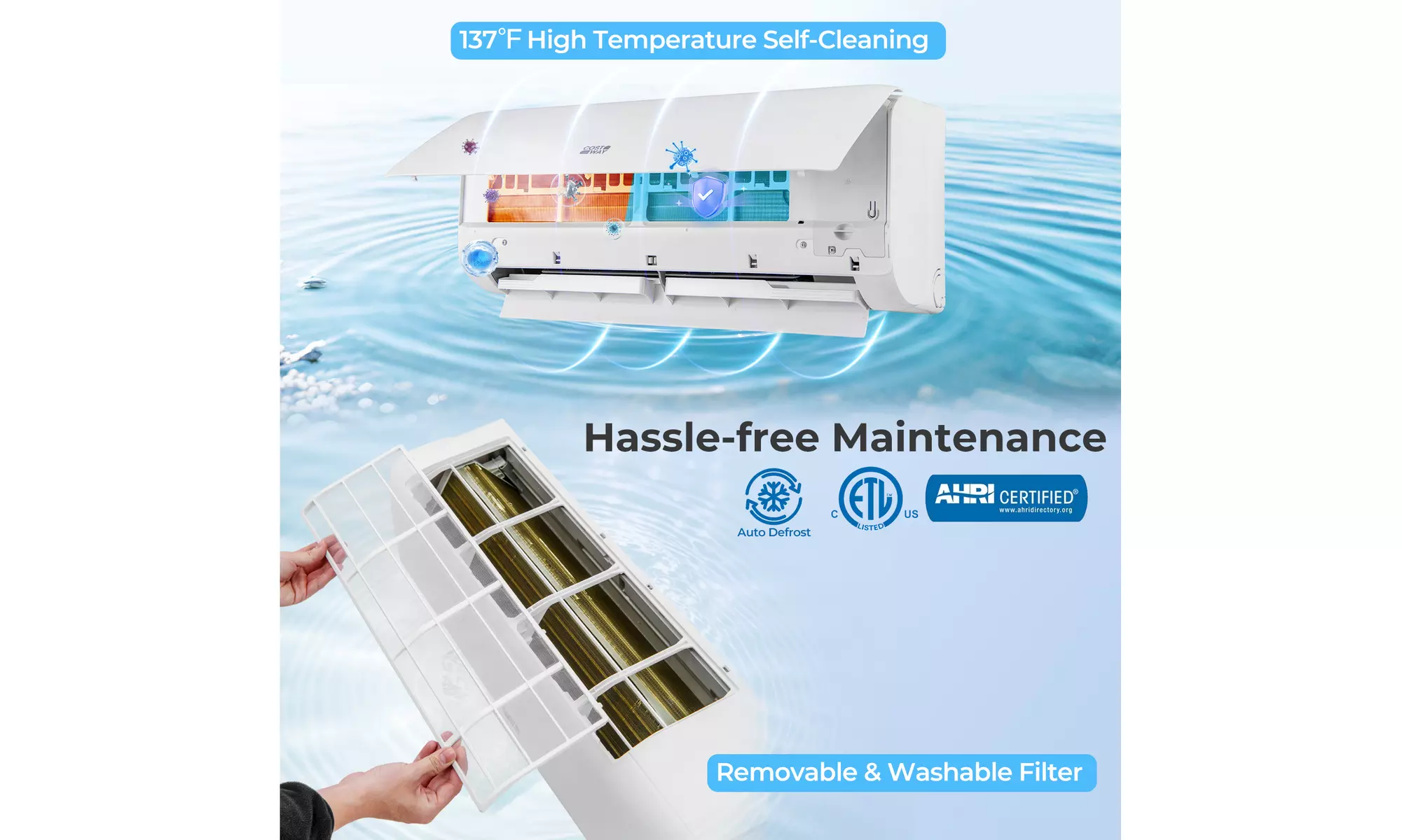 Costway Wifi Enabled Mini Split AC 20.5/22 SEER2 115V Inverter Air Conditioner