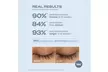 Babe Original Renewing Lash Peptide Serum -2 Month (3ml) or 4 Month (6ml) Supply - Second Medium