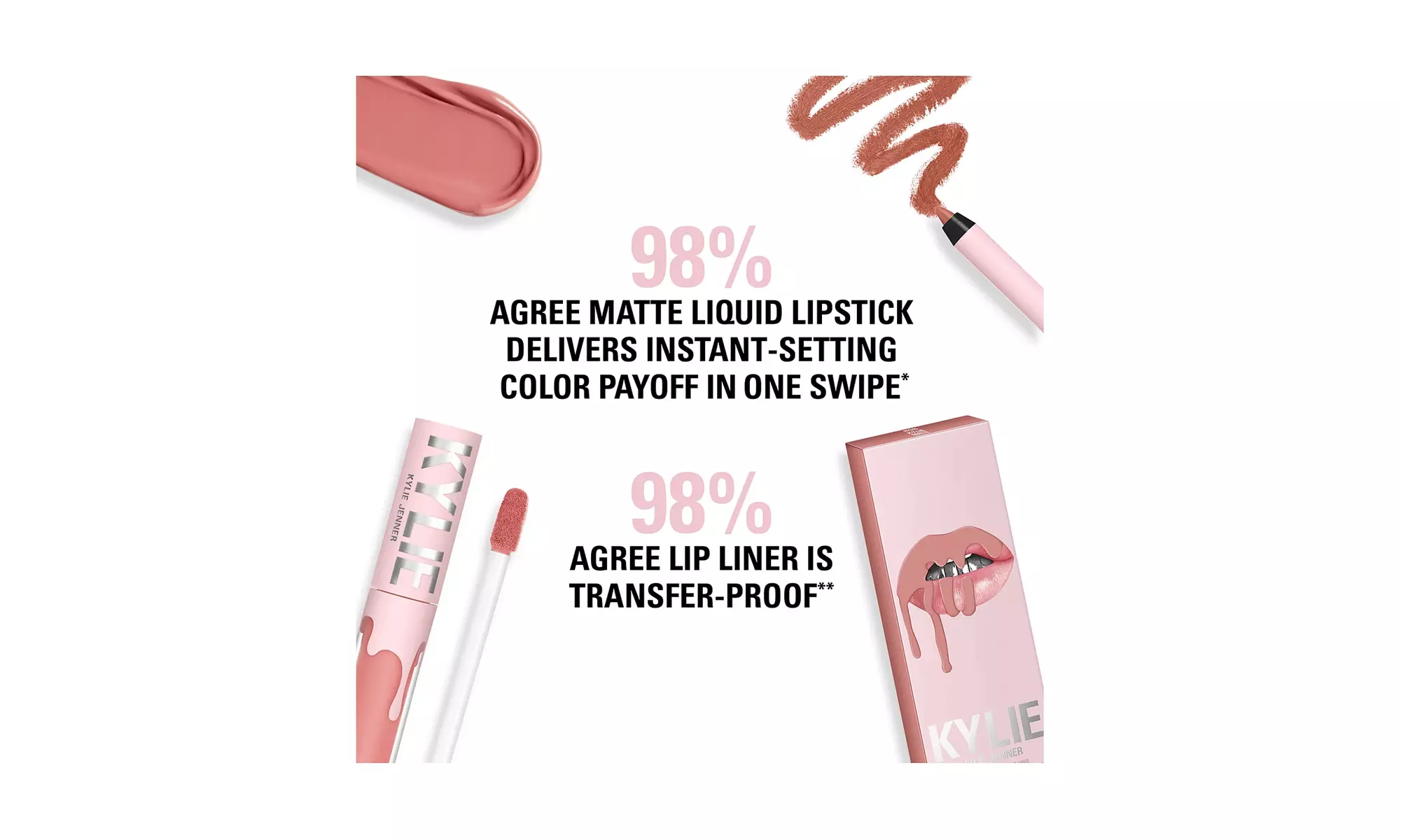 Kylie Cosmetics Matte Lip Kit - Liquid Lipstick, Lip Liner, & Lip Shine