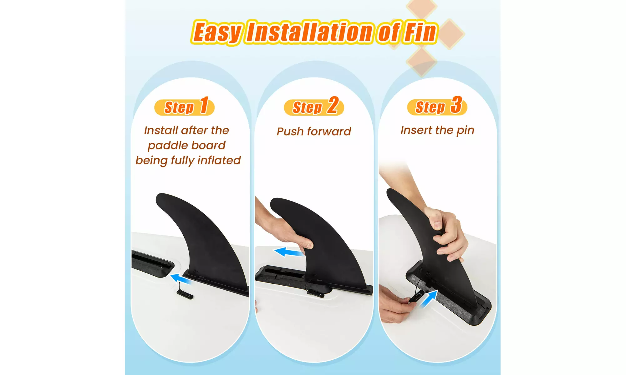 Goplus 11' Inflatable Stand Up Paddle Board whth Accessories Paddle Hand Pump