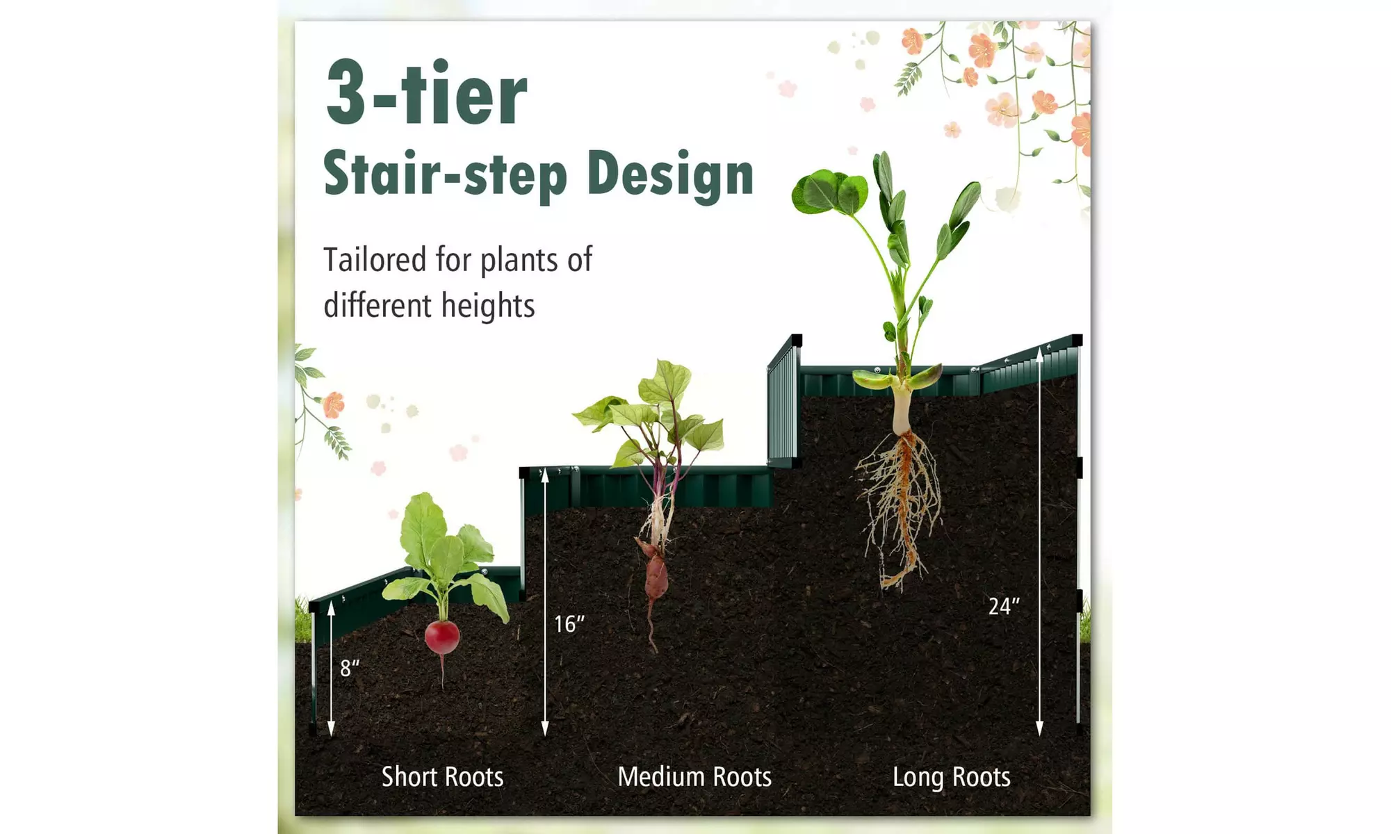 One or Two Costway Three-Tier Raised Garden Beds