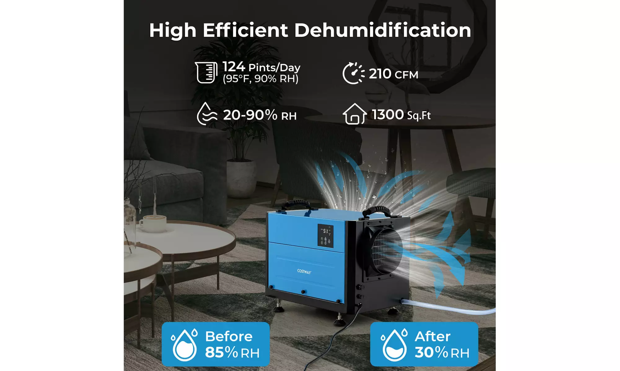 Costway Crawl Space Dehumidifier Commercial Dehumidifier w/ 3 Modes & 24H Timer