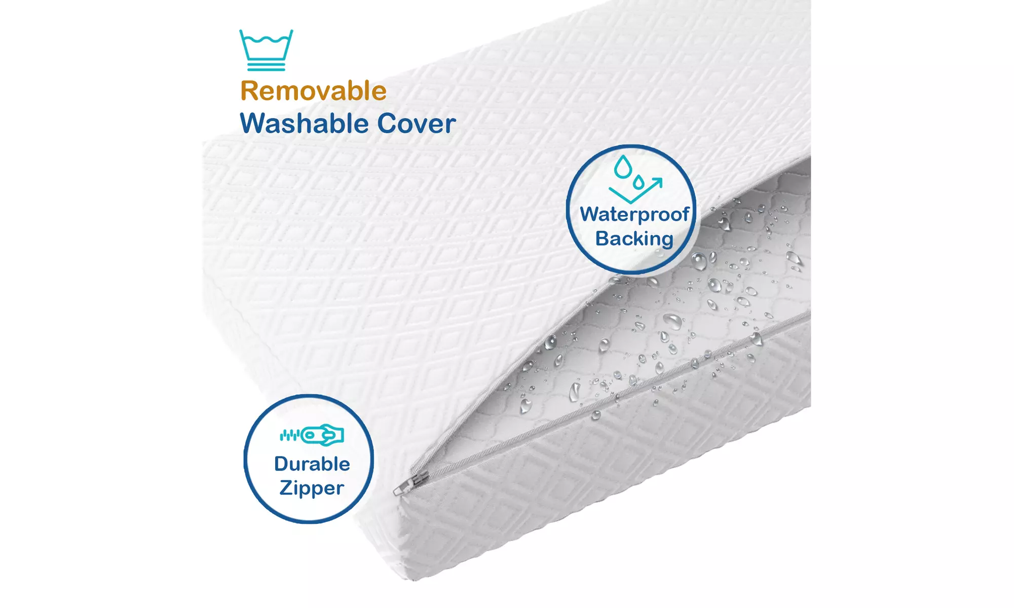 Clara Clark Memory Foam Crib & Bassinet Wedge & Bed Rail Pillow w/ Cotton Cover 