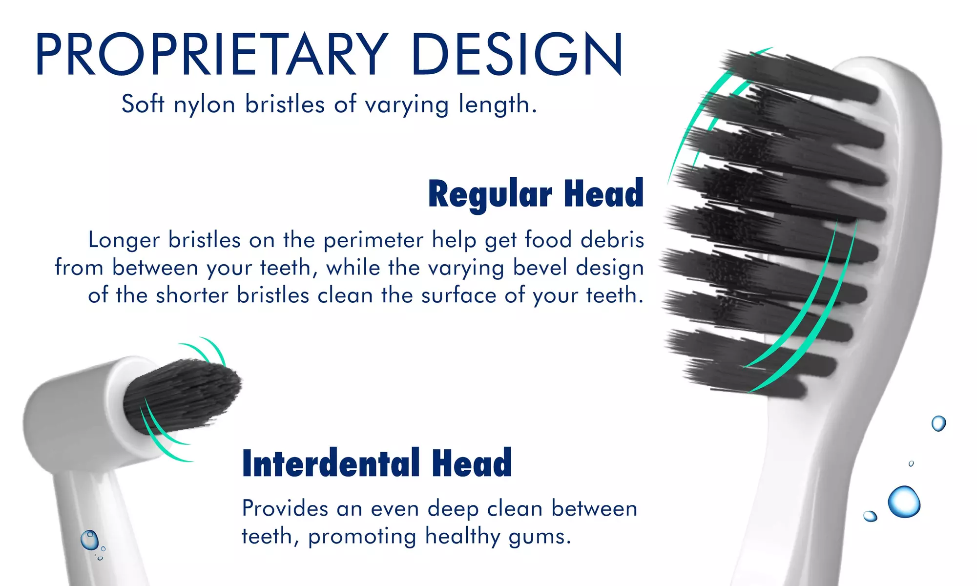 Sonic-FX Replacement Brush Heads