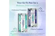 GuruNanda Teeth Whitening Strips - 7-Day or 16-Day Treatments Value Packs - Second Medium