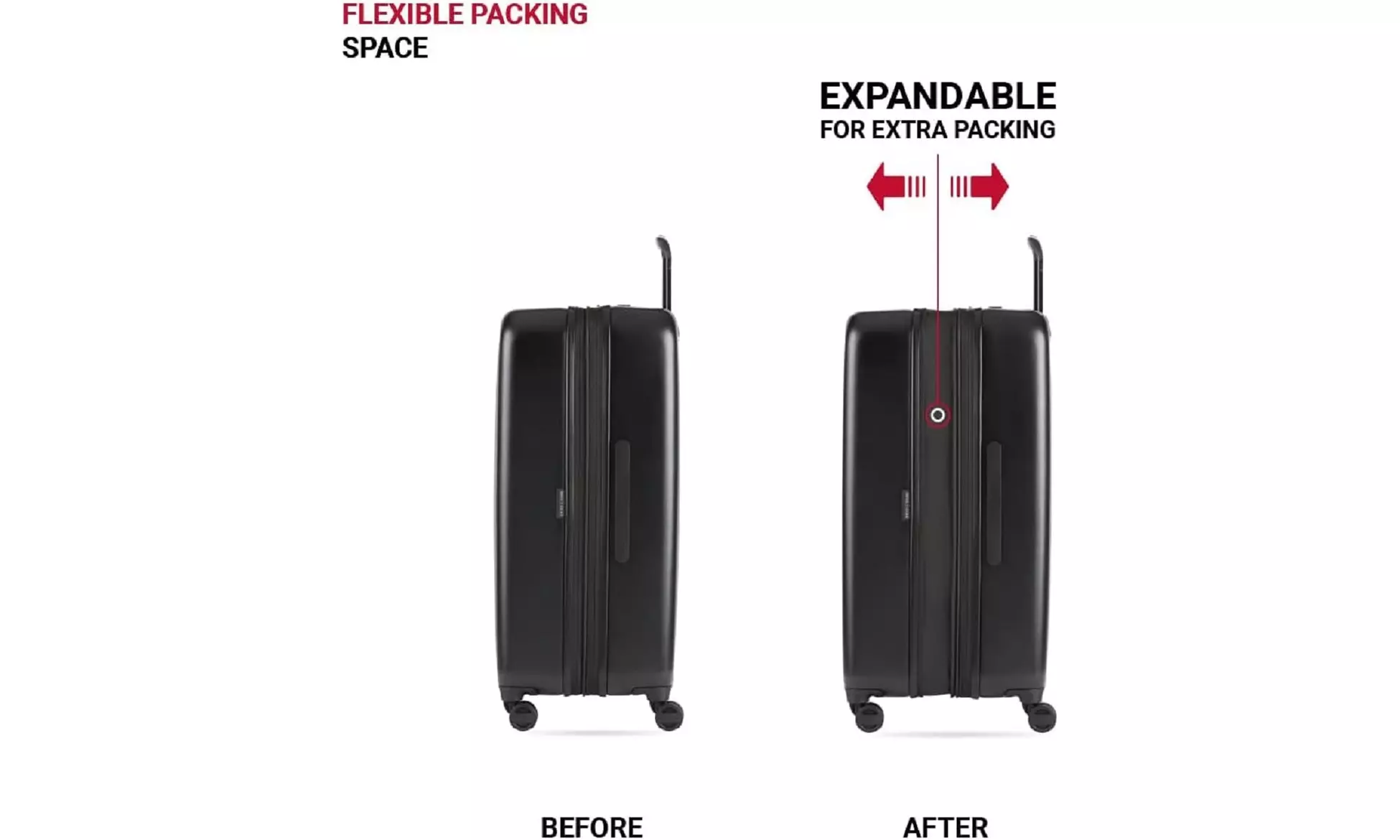 SwissGear Wanderlust Pro Lightweight Expandable hardside Spinner, 3-Piece Set