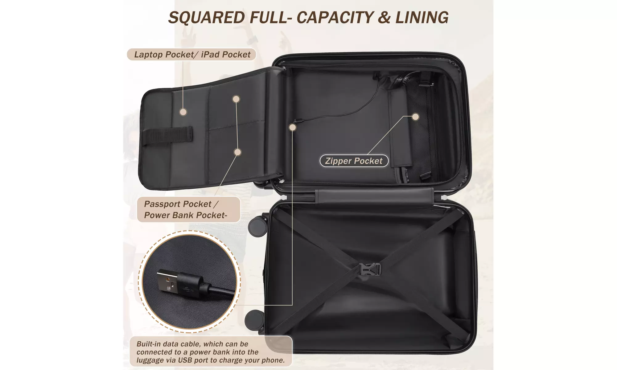 Four-Piece 20-Inch ABS Suitcase Luggage Set with USB Port