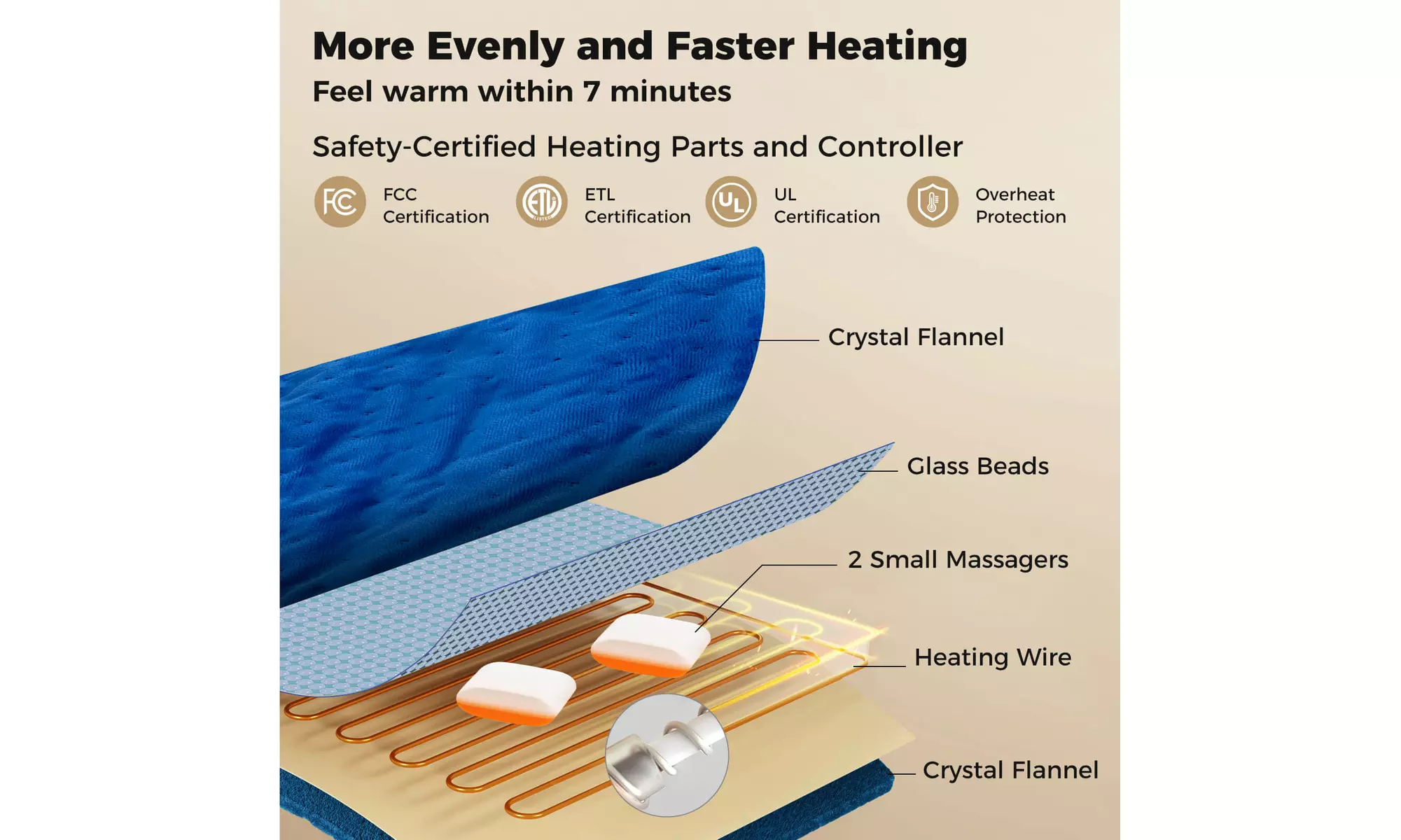 Costway Weighted Heating Pad: 2 Massagers, 5 Heat/Vibration Levels