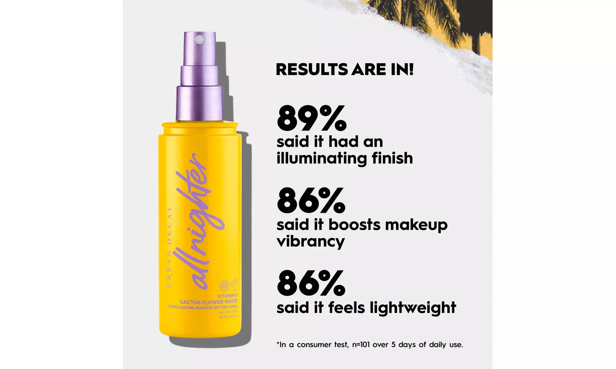 Urban Decay All Nighter Setting Spray W/ Vitamin C & Cactus Flower Water