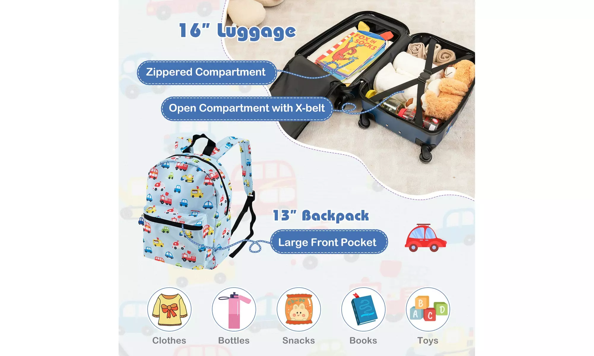 Costway Five-Piece Costway Kids Luggage Set 