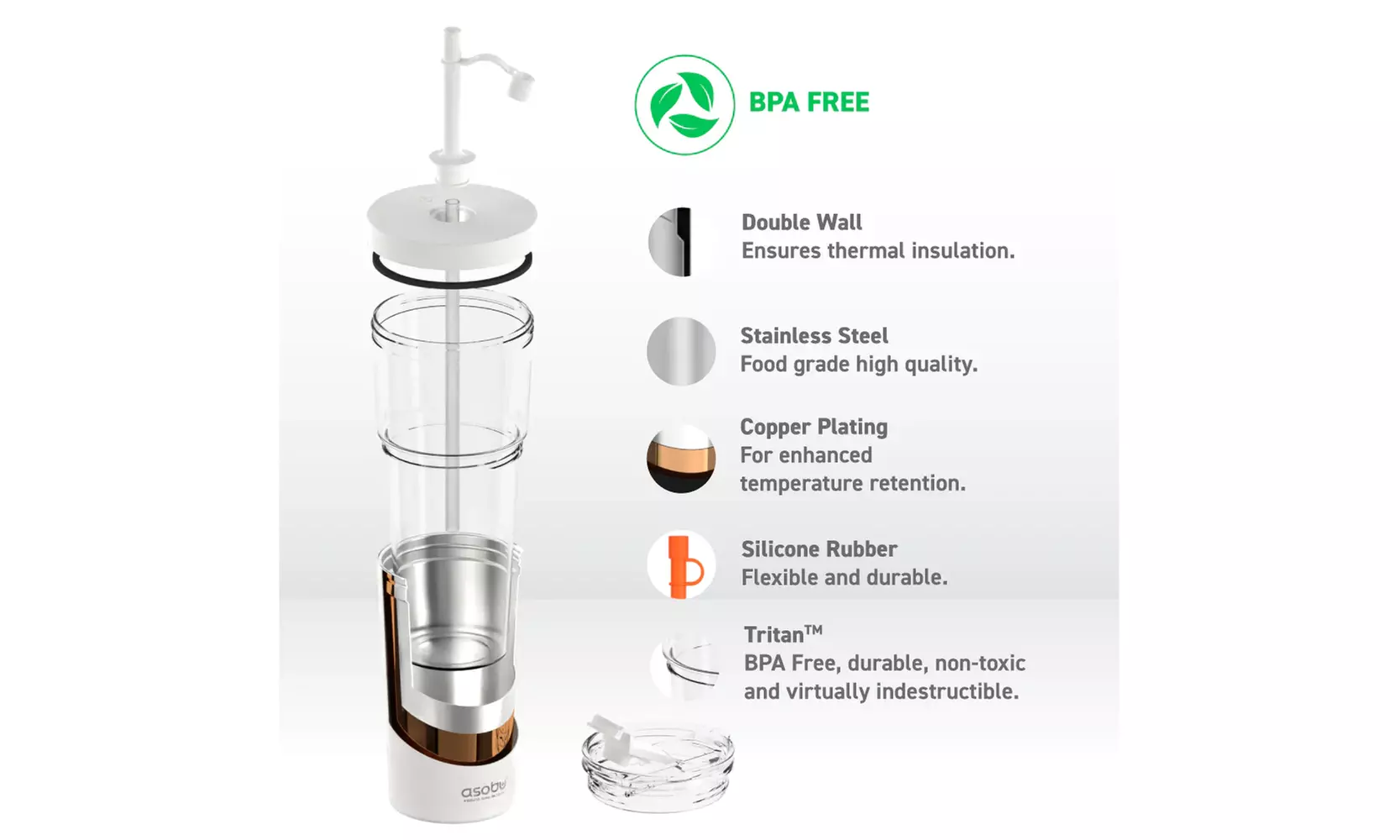Asobu Marina 2-in-1 Spill-Proof Straw Tumbler with Detachable Coffee Mug