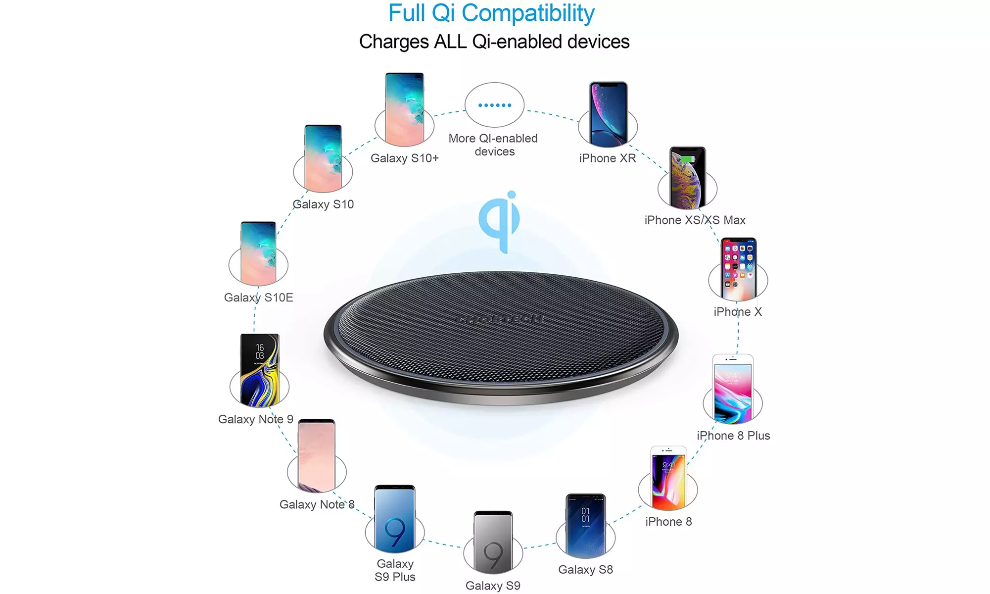 Wireless Charging Pad Slim Zinc-Alloy Fast Charger for Samsung iPhone Google LG - Second Medium