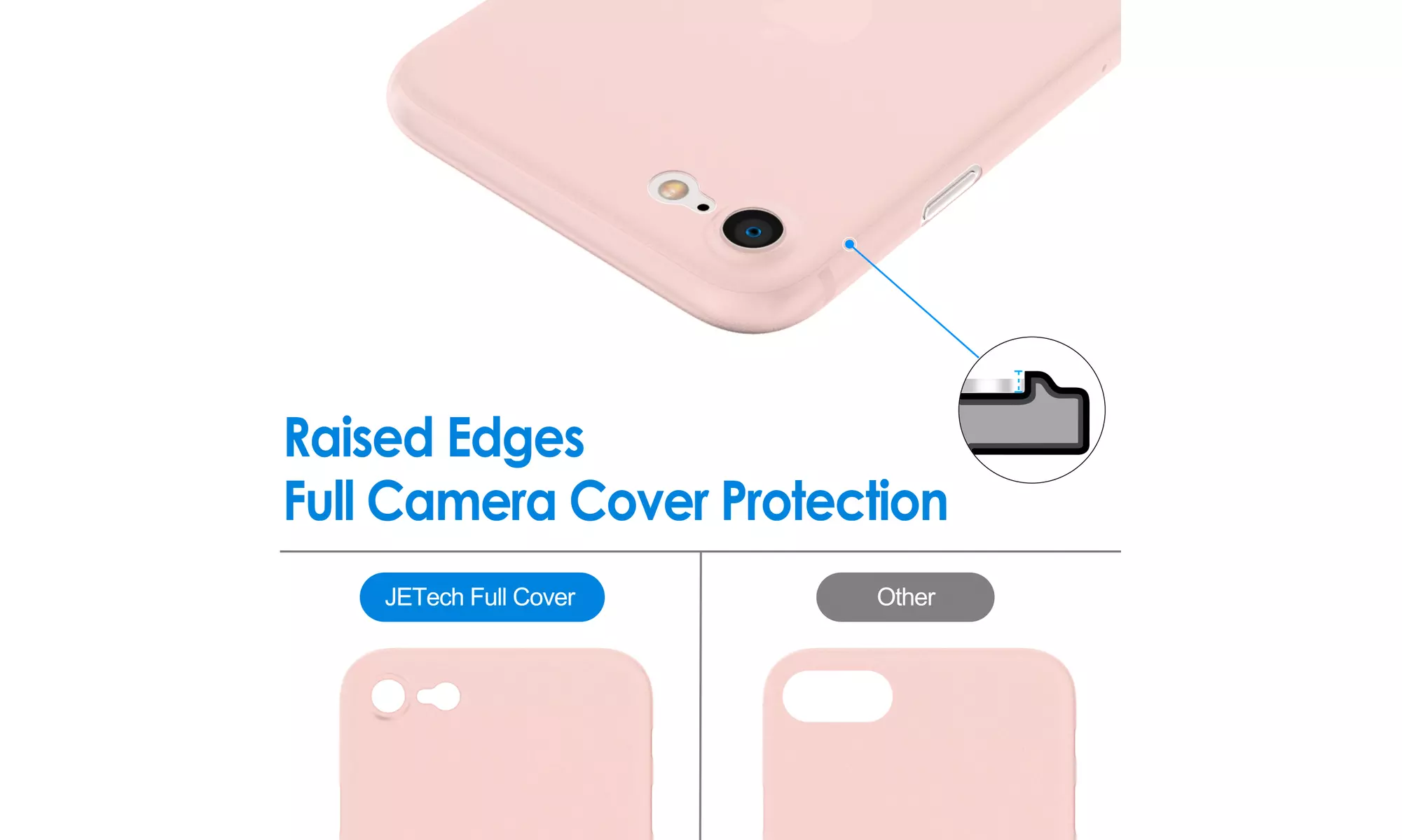 Ultra Slim Matte Hard Case for iPhone 8/7/SE 3/2, Camera Lens Cover Protection