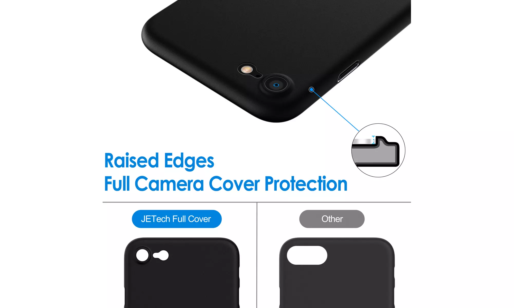Ultra Slim Matte Hard Case for iPhone 8/7/SE 3/2, Camera Lens Cover Protection