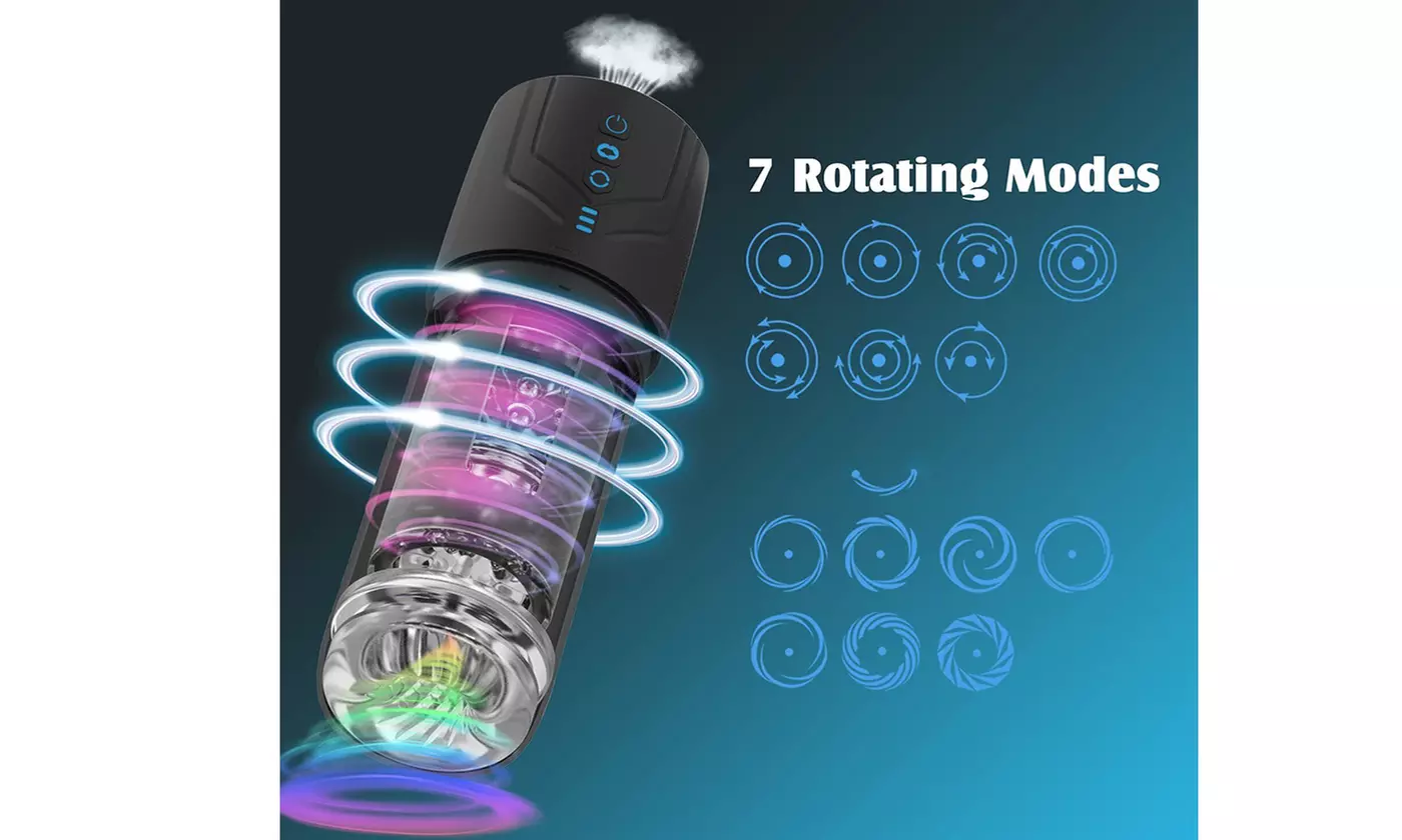 Automatic HandsFree Rotating Cup Thrusting Stroker Sex Toy