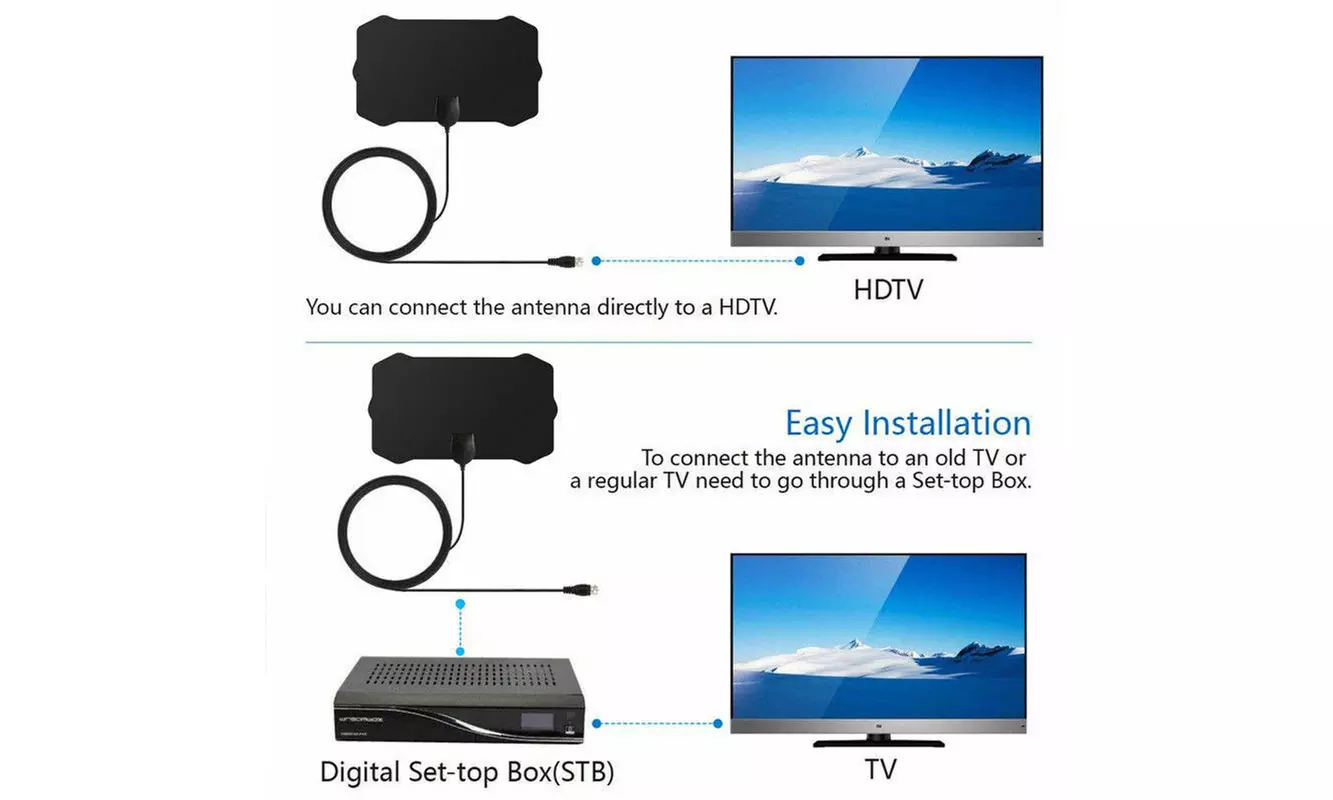 2019 Upgraded indoor TV Antenna Digital HD TV Antenna 200 Mile Range 4K 1080P - Second Medium